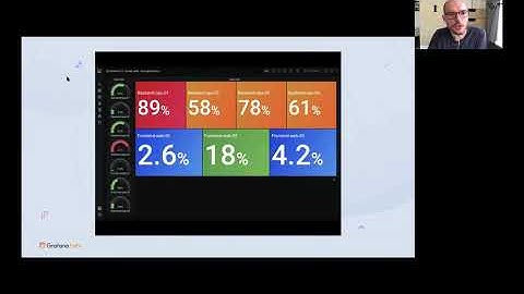 Grafana UX Community Call 2020-09-07
