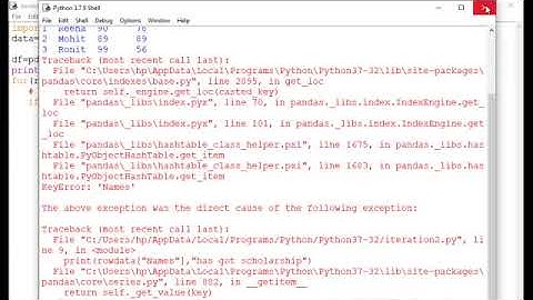 CBSE Class12 Informatics Practices(Pandas2 Iterating over Dataframes)