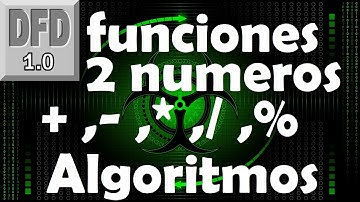 Facilite el ingreso de 2 números, muestre suma, resta,multip,divisi,resto //Algoritmos en un minuto