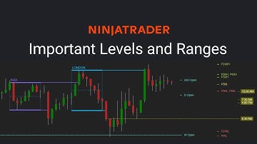 NinjaTrader Indicator - Ranges and Levels