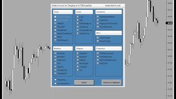 Draw Bar Plus | ToolBar | Drawing Tool | Technical Analysis | NinjaTrader 8 | Indicator