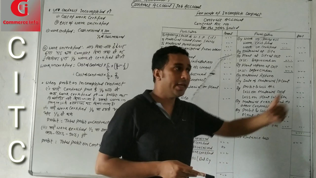 Contract Account Meaning With Illustration YouTube
