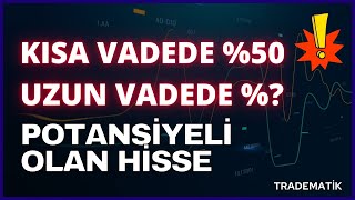 BORSADA BÜYÜK FIRSAT!  #borsa #bist #hisse