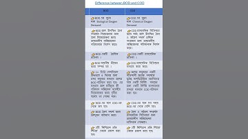 Difference between BOD and COD