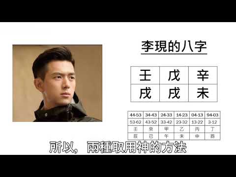 應用八字班(十七) – 李現