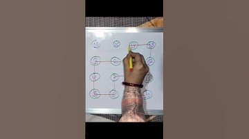 Draw the checked pattern #maths #game #puzzle #art #puzzlegame #drawing #shorts #quiz #iqtest #funny