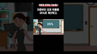 엘리트 사업가들의 생각방식 #1인창업 #사업가마인드 #카페24창업센터동대문구청점