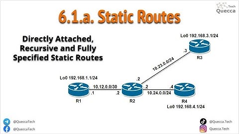 6.1.a Static Routes - Directly Attached, Recursive and Fully Specified Static Routes