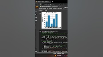 Google colab | python