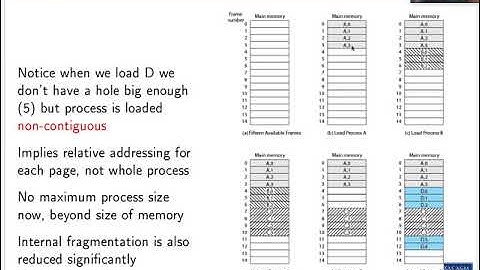 U04-2 Memory Paging and Segmentation