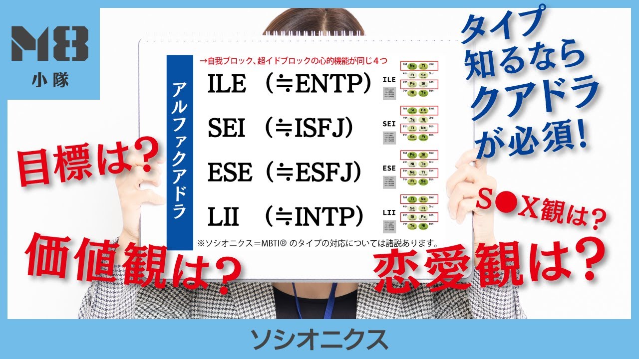 アルファクアドラの価値観は？恋愛観は？〜ソシオタイプ ILE （≒ENTP）、SEI （≒ISFJ）、ESE（≒ESFJ）、LII （≒INTP）に共通するもの〜