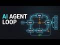 How AI Agents Actually Work: Tools, Memory, Planning
