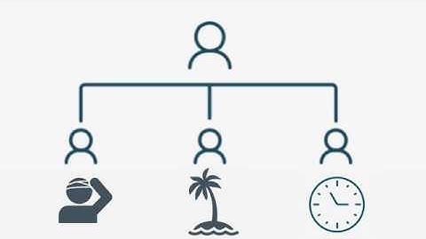 How to Submit Your Team