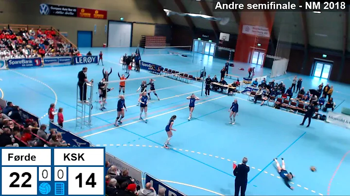 Alyssa Wolf - Frde Volleyball Klubb - Highlights