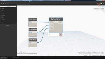 VC: Dynamo: продвинутый курс: 7.4.6. Операторы and, or