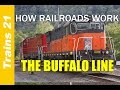 HOW RAILROADS WORK Ep. 4: Norfolk Southern's Buffalo Line