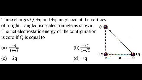 Three charges Q, +q and +q are placed at the vertices of a right – angled
