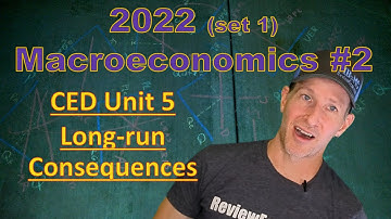 2022 AP Macroeconmics Set 1 FRQ #2 - Explained