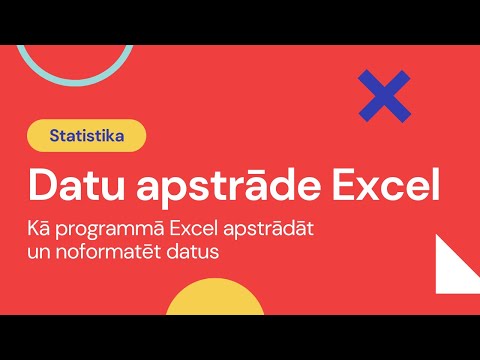 Video: Kā Rakstīt Aprakstu Direktoram