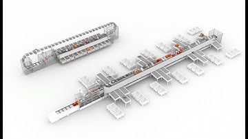Animation Ferag Vertikalsorter Denisort Compact