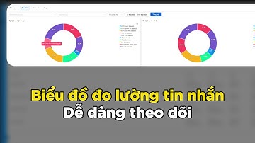 GIỚI THIỆU TỔNG QUAN GIẢI PHÁP SALEWORK ZALO