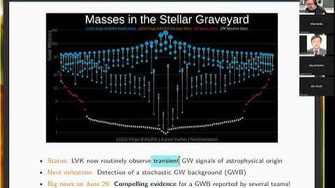 Ukraine Seminar in Fundamental Physics, Kai Schmitz
