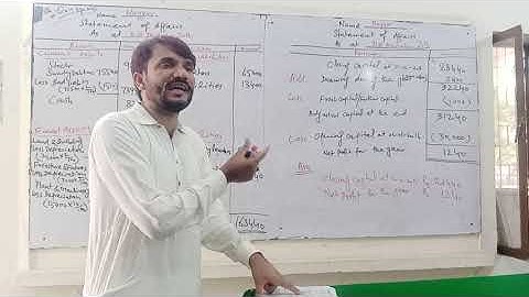 Q#10 (I.Com2)Accounts from incomplete records by Mian Yasir Mahmood Sadiq in Urdu/Hindi Sohail Afzal