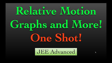 ONE SHOT: Crash Course Lec 2. Relative Motion, Graphs and More! Real JEE ADVANCED Content!
