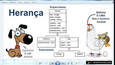 Universidade XTI   JAVA   047   Herança extends