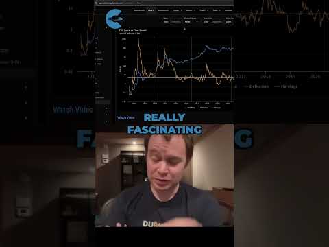 Bitcoin Stock-To-Flow Model