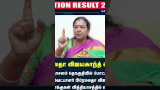 DMDK reselt 2026