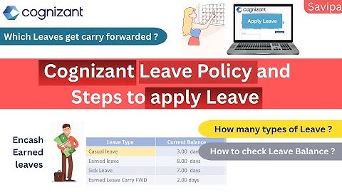 Leave Policy in Cognizant || Steps to apply Leave & check Leave Balance