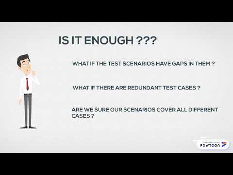 Combinatorial Test Design