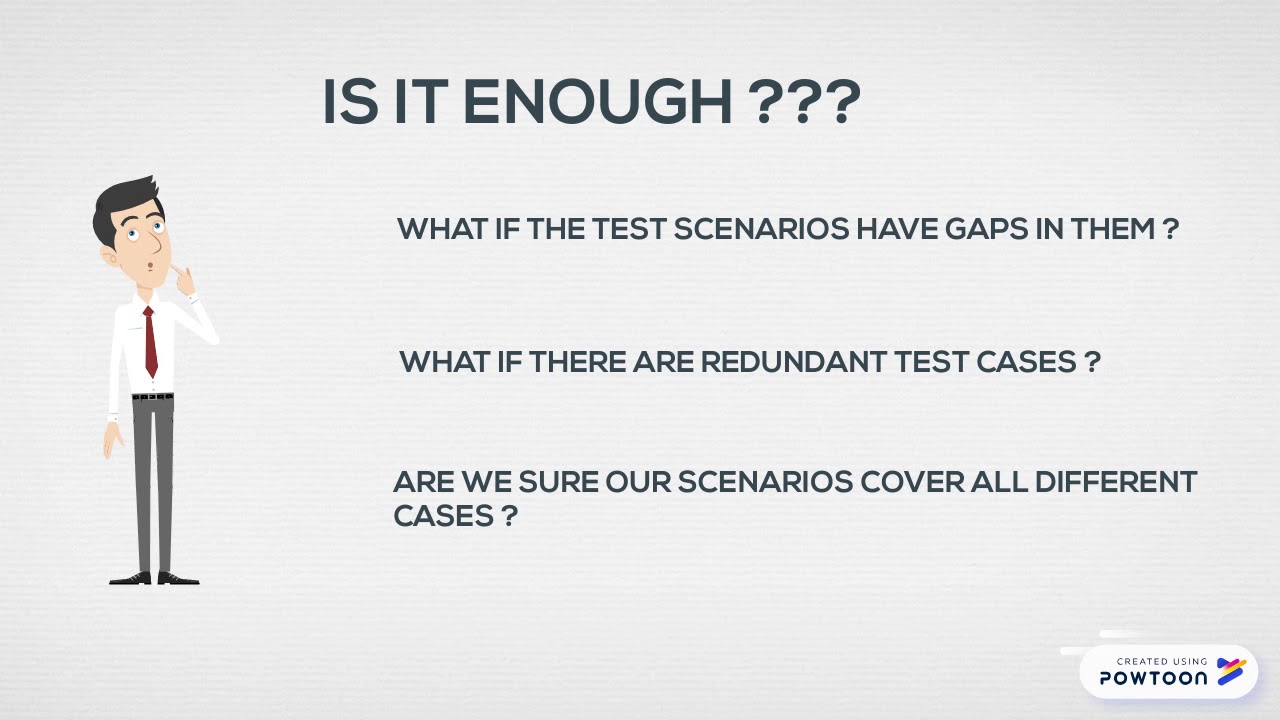 Combinatorial Test Design YouTube