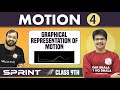 Motion 04 | Graphical Representation of Motion | Slope and Area | Class 9 | NCERT | Sprint