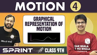 Motion 04 | Graphical Representation of Motion | Slope and Area | Class 9 | NCERT | Sprint