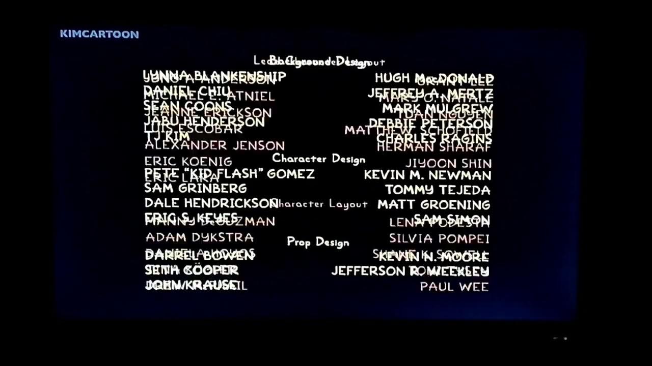 The Simpsons end credits 2024 YouTube