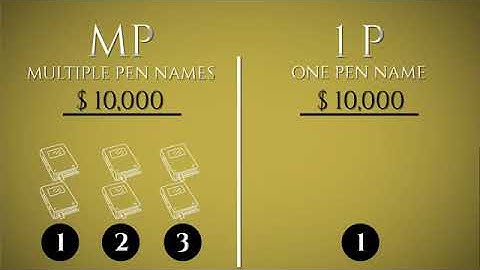 How Many PEN NAMES Should You Have With Joshua Montoya & Marty Cooney