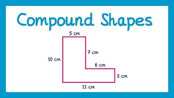 Compound Shapes - GCSE Maths