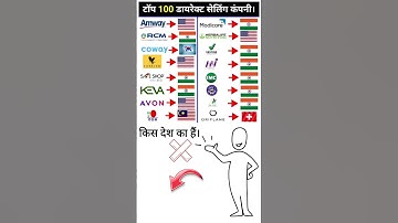 Top 100 Direct Selling Company Short video | Top 100 Network Marketing Company 2024 Short video 🇮🇳
