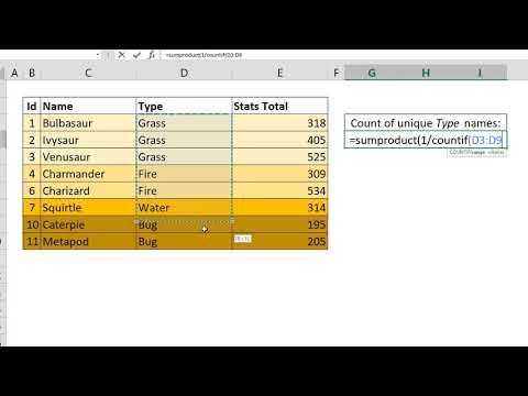 How to count unique values Excel