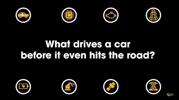 Eclipse Automation | Transportation Gear Video Series | Launch Video