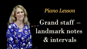 Piano Sight Reading: How to Read Music, Grand Staff, Landmark Notes & Intervals