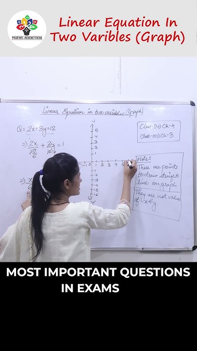 Linear Equation in Two variable (Graph) || Fastest Calculation !😮🔥# ...