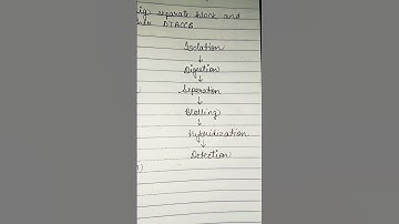 #shorts #neet #tricks for DNA 🧬 fingerprinting from molecular basis of inheritance class-12th ✨