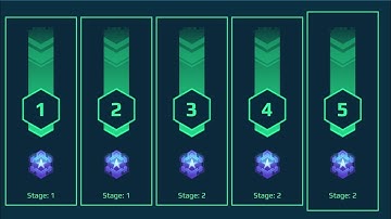 [WR] Extermination Level 05 Completed | War Robots Guide Video 22/10/2025