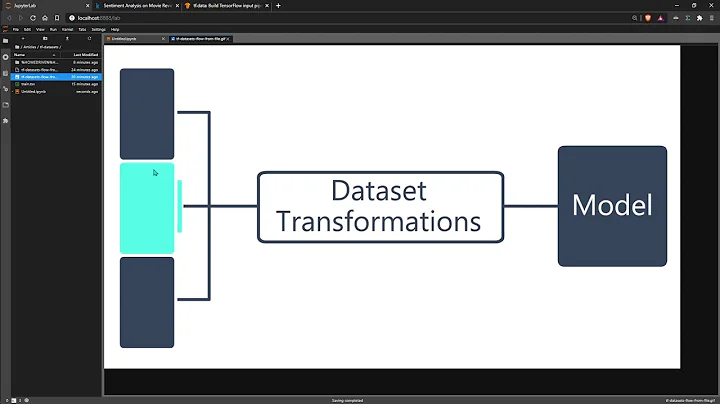 How to Build TensorFlow Pipelines with tf.data.Dataset