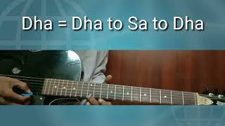 Mohanam Ragam | Arohanam Avarohanam | Guitar Tutorial