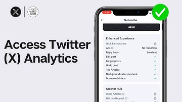 How to Access Twitter (X) Analytics | Track Your Tweet Performance in 2024