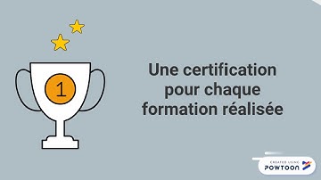 Présentation plateforme E-Learning